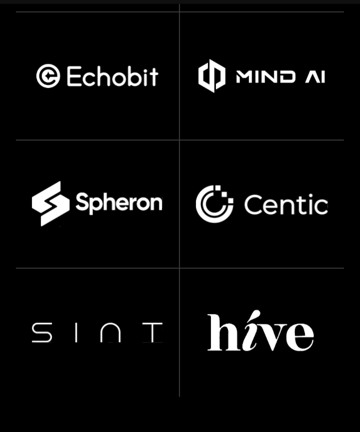 YUANBAO network partnership logos: Echobit, Mind AI, Spheron, Centric, SINT, and Hive